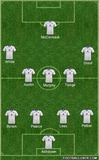 Leeds United Formation 2013