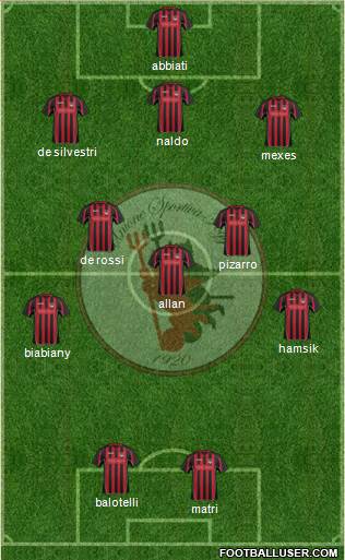 Foggia Formation 2013