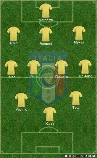 Italy Formation 2013