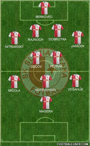 Slavia Prague Formation 2013