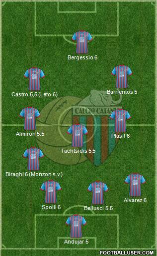 Catania Formation 2013