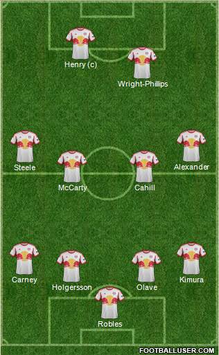 New York Red Bulls Formation 2013