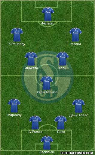 FC Schalke 04 Formation 2013