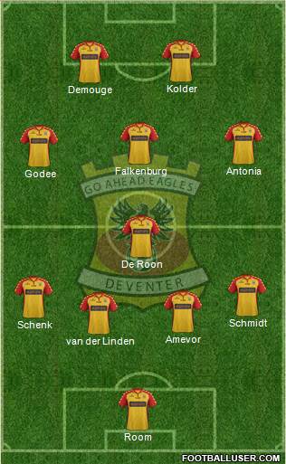 Go Ahead Eagles Formation 2013