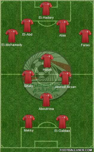 Egypt Formation 2013