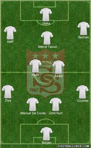 Sivasspor Formation 2013