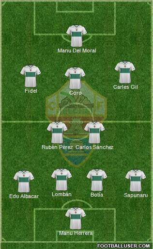 Elche C.F., S.A.D. Formation 2013