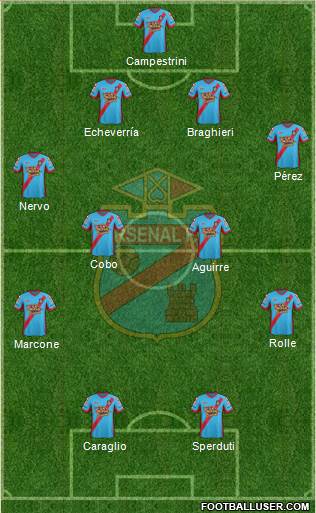Arsenal de Sarandí Formation 2013