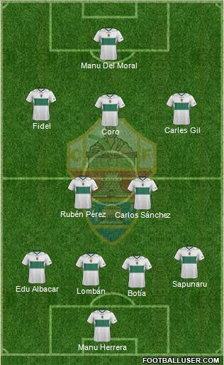 Elche C.F., S.A.D. Formation 2013