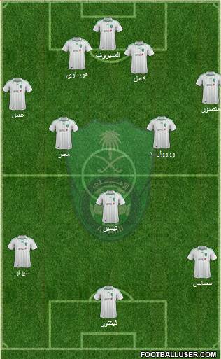 Al-Ahli (KSA) Formation 2013