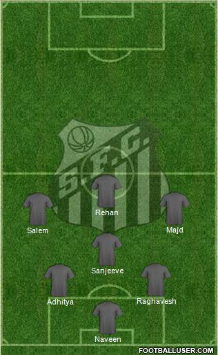 Santos FC (AP) Formation 2013