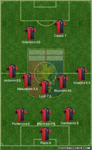 Genoa Formation 2013