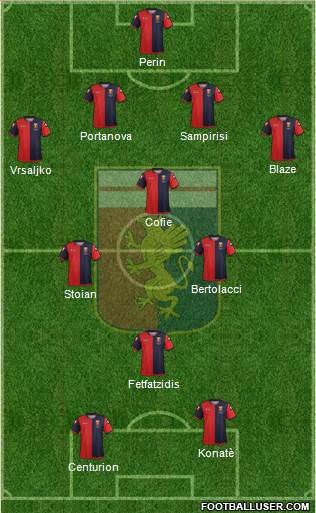 Genoa Formation 2013