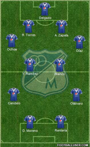 CD Los Millonarios Formation 2013