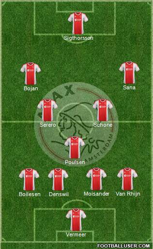 AFC Ajax Formation 2013