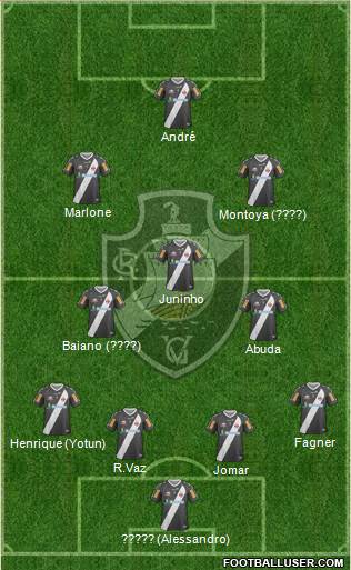 CR Vasco da Gama Formation 2013