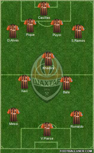 Shakhtar Donetsk Formation 2013