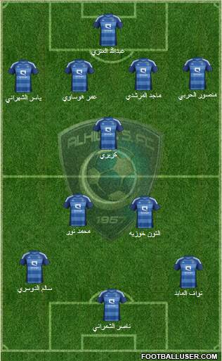 Al-Hilal (KSA) Formation 2013