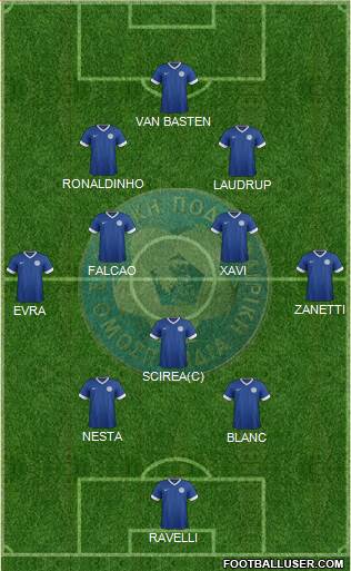 Estonia Formation 2013