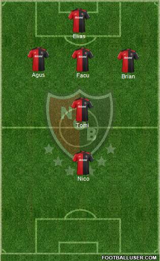 Newell's Old Boys Formation 2013