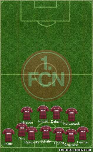 1.FC Nürnberg Formation 2013