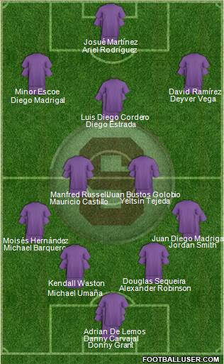 CD Saprissa Formation 2013