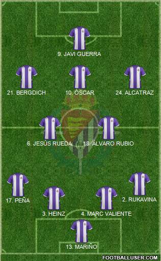 R. Valladolid C.F., S.A.D. Formation 2013