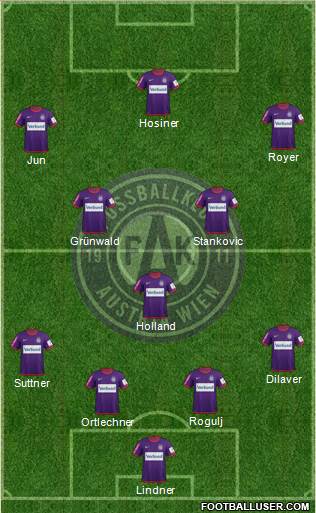 FK Austria Wien Formation 2013