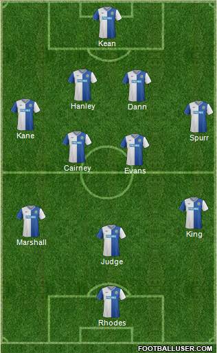 Blackburn Rovers Formation 2013