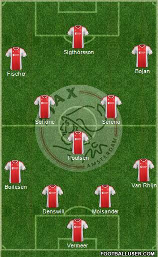 AFC Ajax Formation 2013