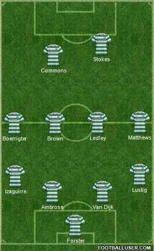 Celtic Formation 2013