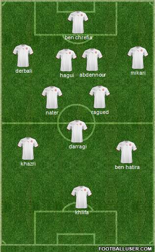 Tunisia Formation 2013