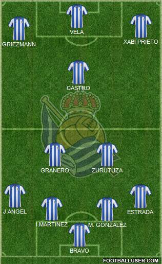 Real Sociedad S.A.D. Formation 2013