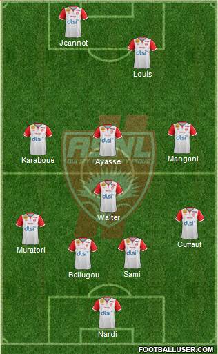 A.S. Nancy Lorraine Formation 2013