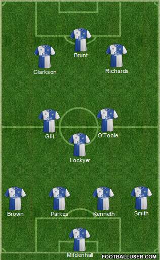 Bristol Rovers Formation 2013