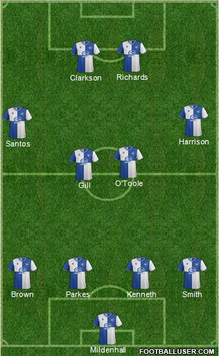 Bristol Rovers Formation 2013