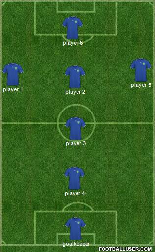 Uzbekistan Formation 2013