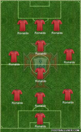 Portugal Formation 2013