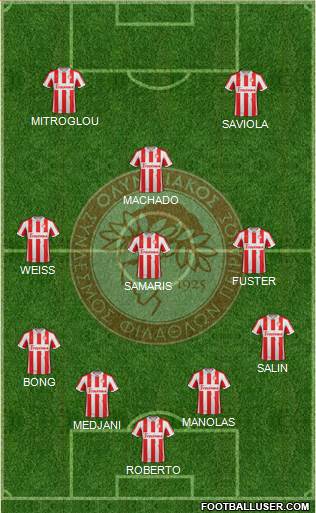 Olympiakos SF Piraeus Formation 2013