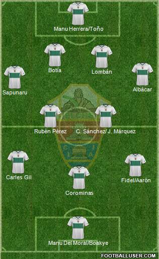 Elche C.F., S.A.D. Formation 2013