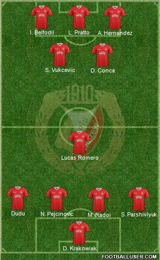 Widzew Lodz Formation 2013