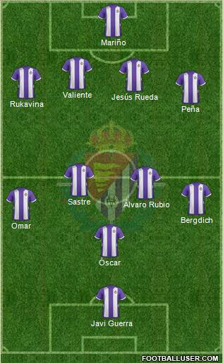 R. Valladolid C.F., S.A.D. Formation 2013