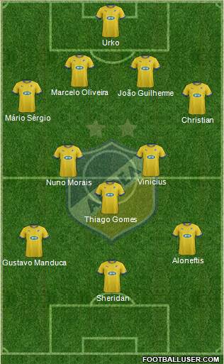 APOEL Nicosia Formation 2013