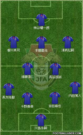 Japan Formation 2013