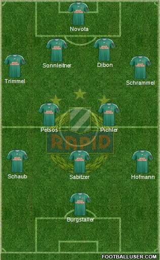 SK Rapid Wien Formation 2013