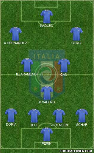 Italy Formation 2013