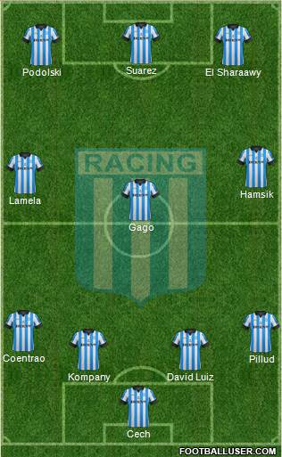 Racing Club Formation 2013