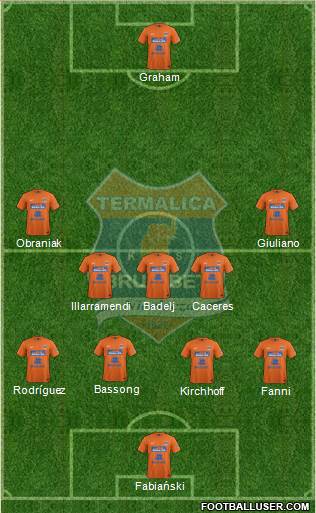 Termalica Bruk-Bet Nieciecza Formation 2013