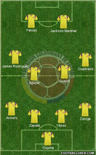 Colombia Formation 2013