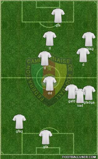 Cameroon Formation 2013